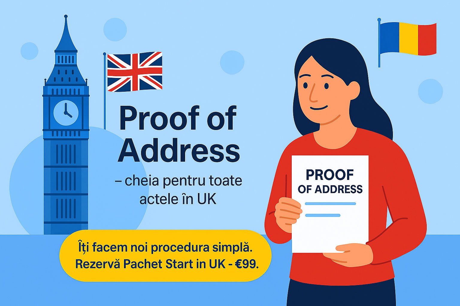 Proof of Address – cheia pentru toate actele în UK